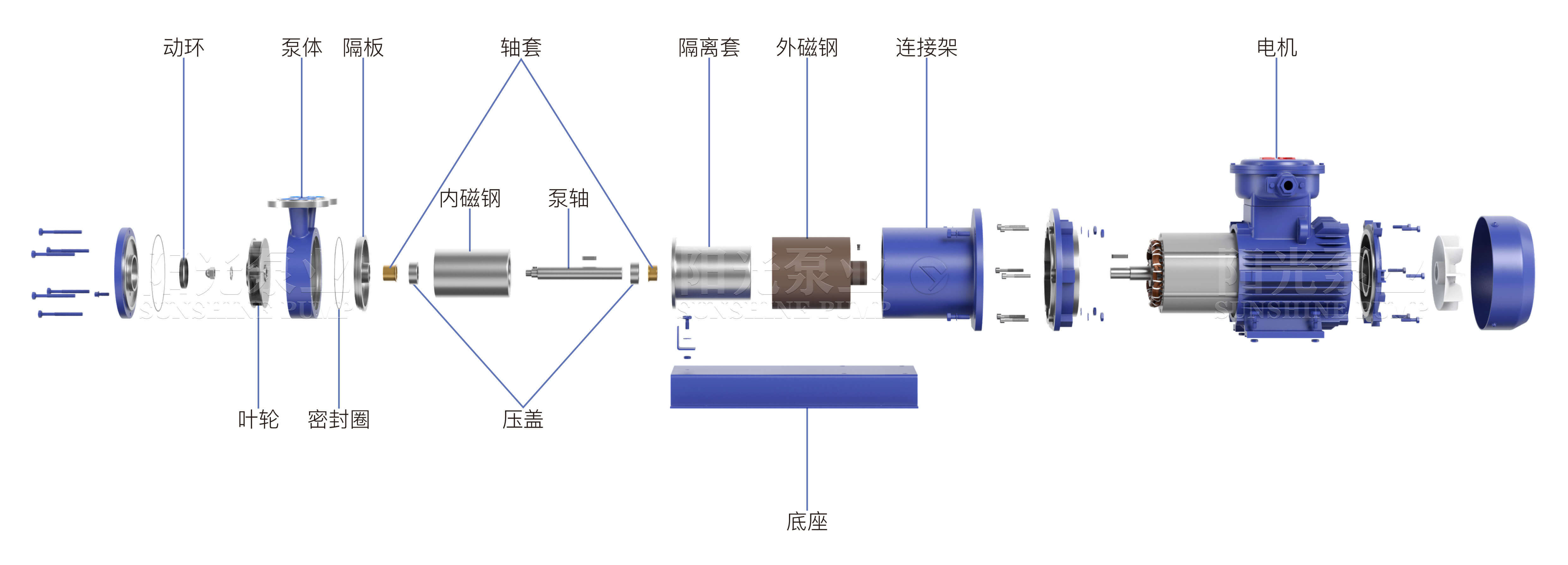 CWB磁力泵（帶水印-16號）11.06